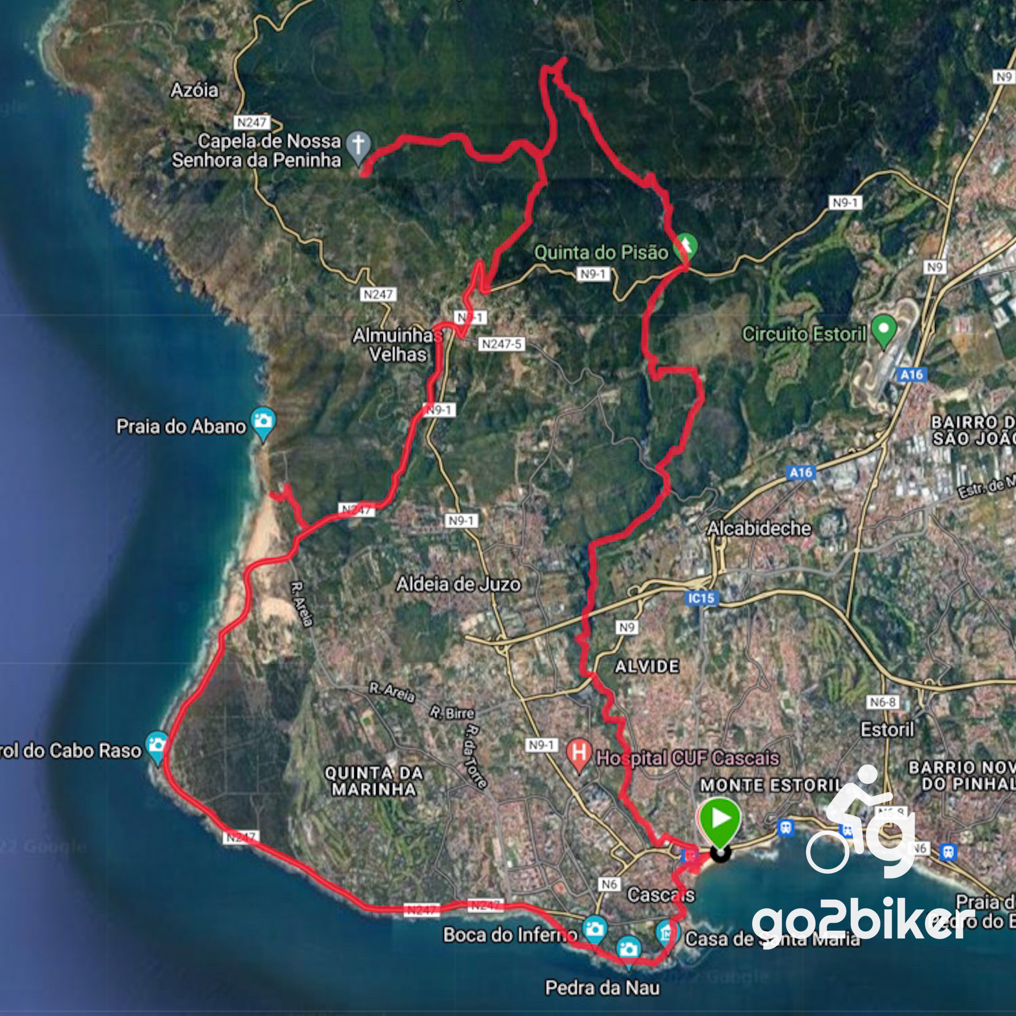 Cascais – Bike em Portugal